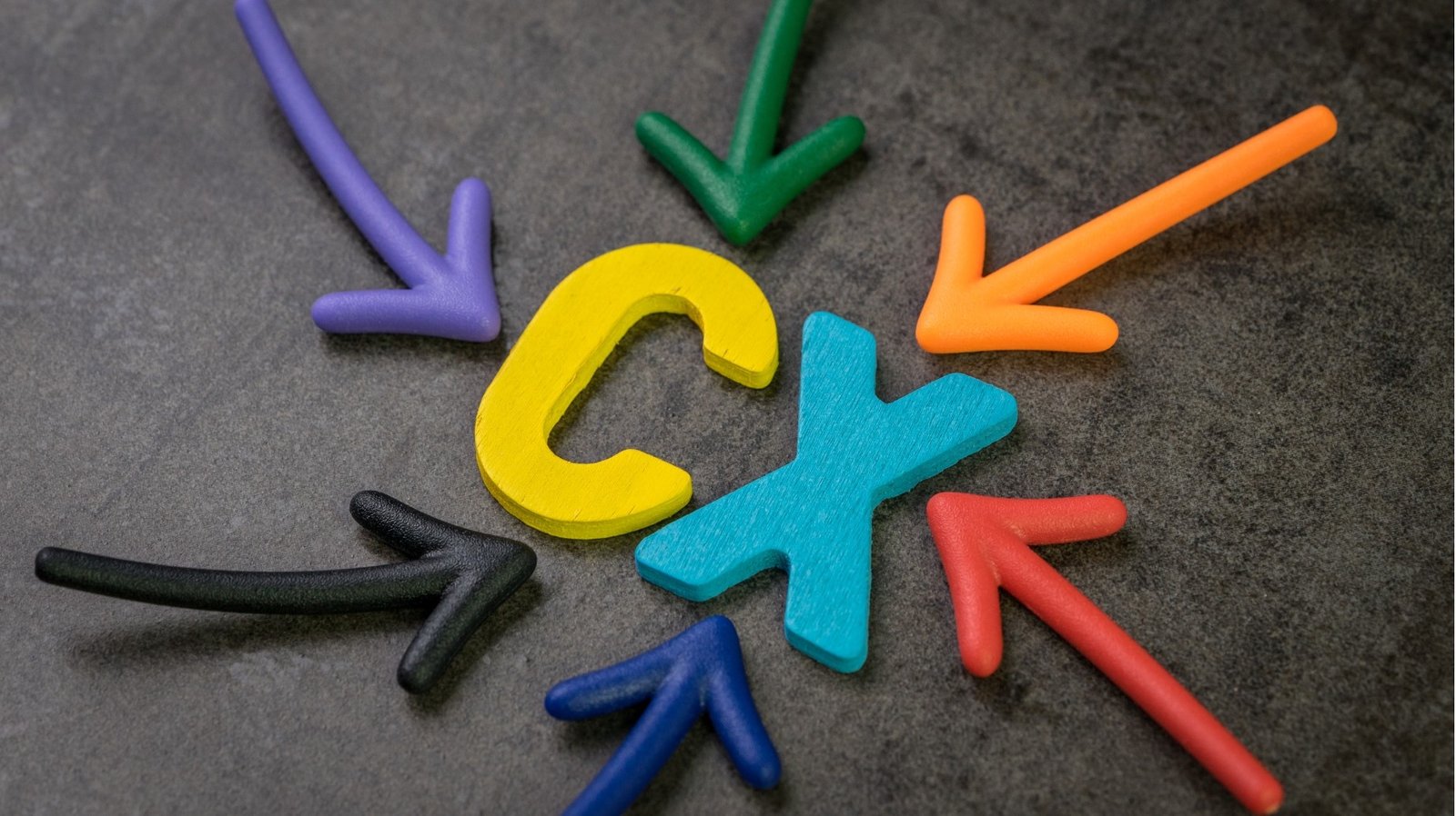 Catch the Customer-Centric Waterfall