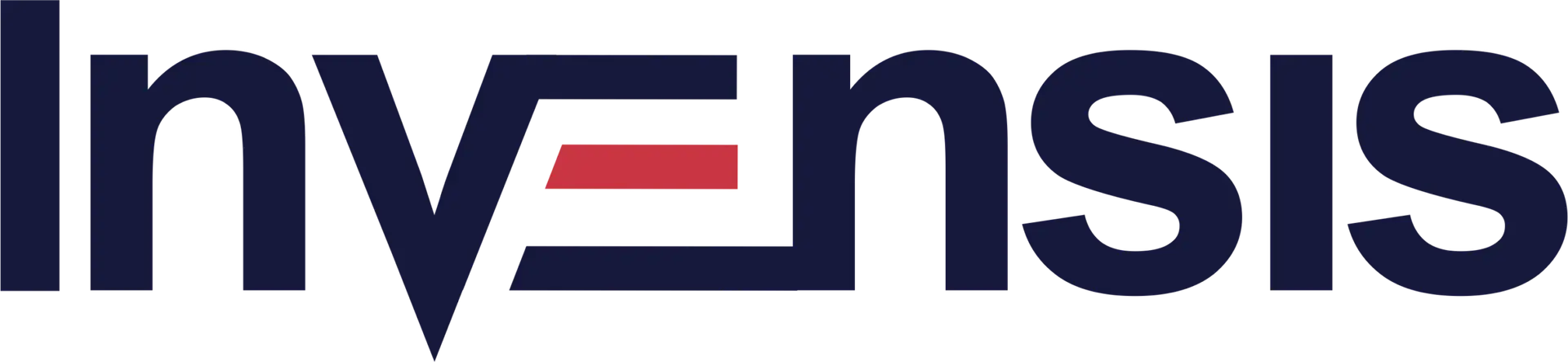 Invensis technologies